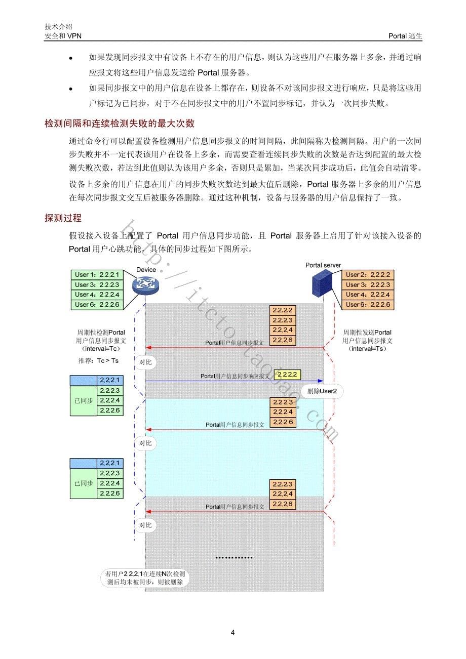 H3C技术白皮书_Portal逃生技术介绍_第5页