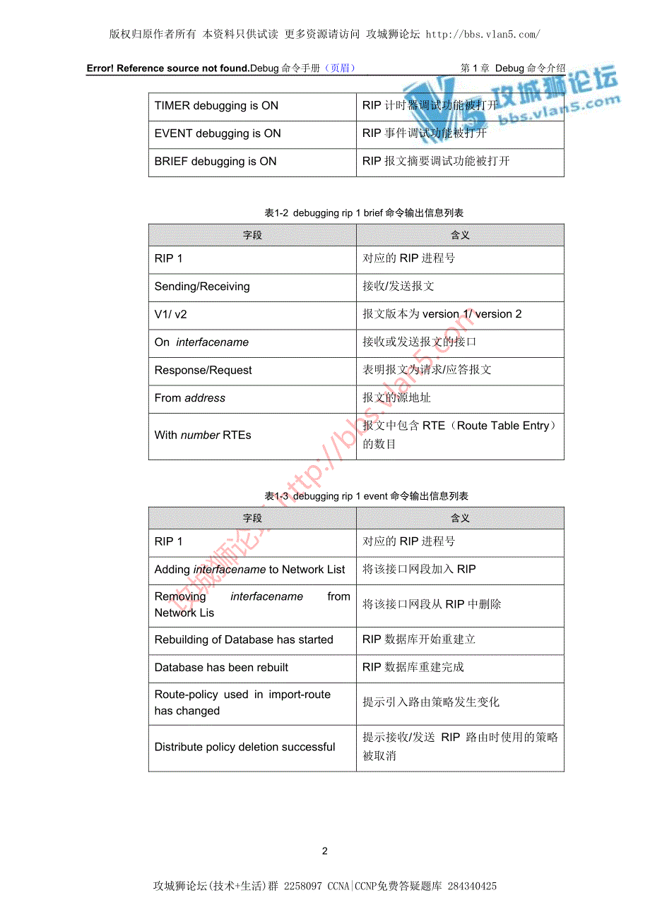 最新H3C排错_Rip模块Debug命令详解_第3页