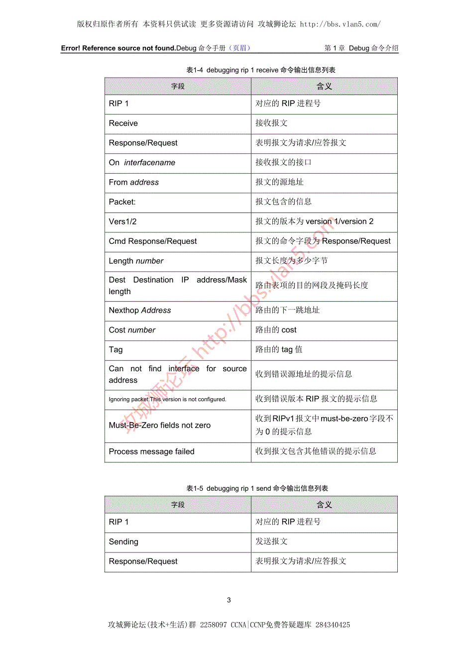 最新H3C排错_Rip模块Debug命令详解_第4页