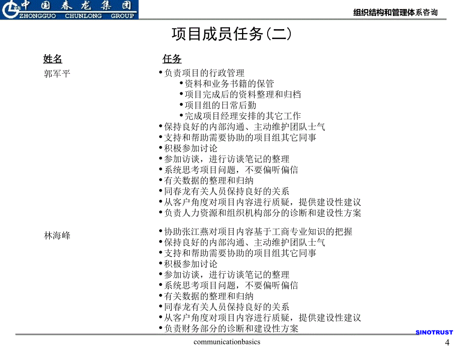 春龙项目启动书_第4页