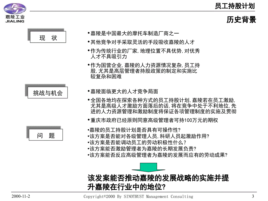 员工持股计划_第3页