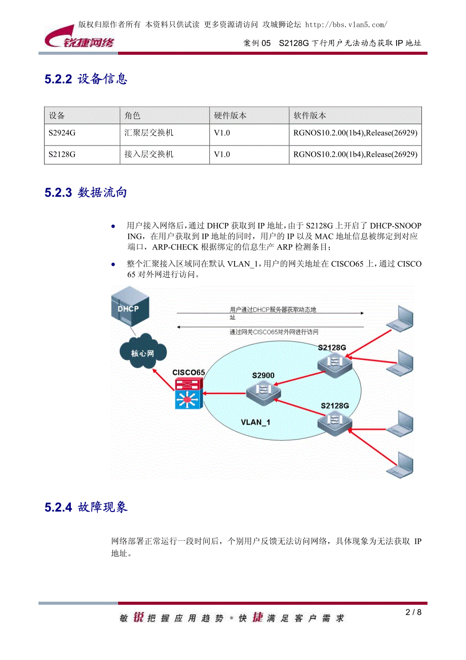 案例05  S2128G下行用户无法动态获取IP地址_第2页