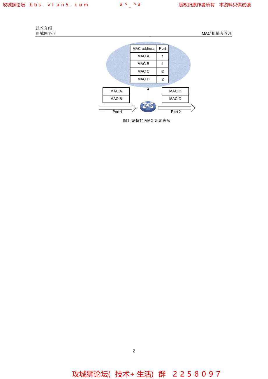 华三局域网技术全集 MAC地址表管理技术介绍_第2页