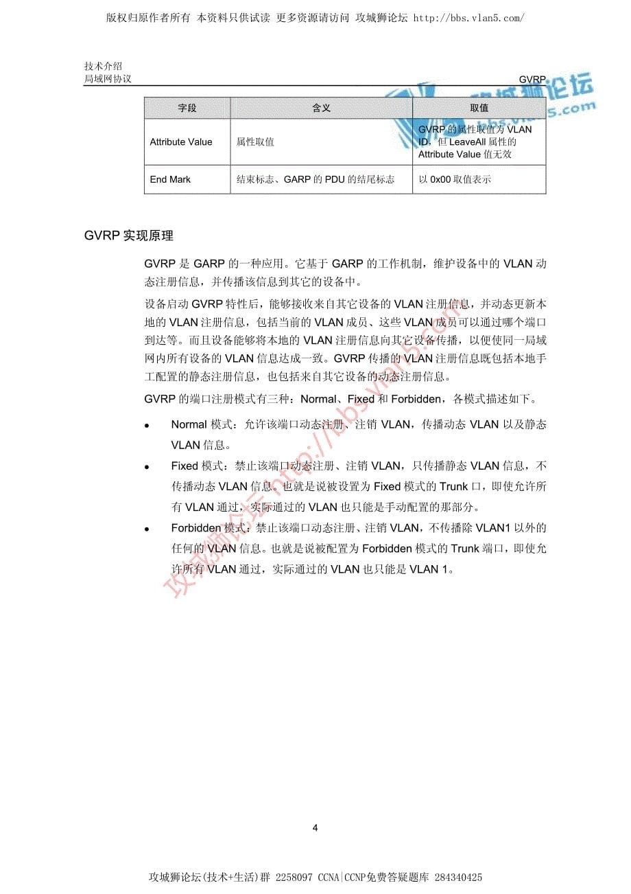 华三局域网技术GVRP技术介绍_第5页