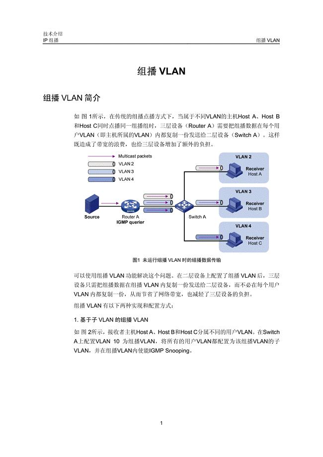 H3C技术白皮书_组播VLAN技术介绍