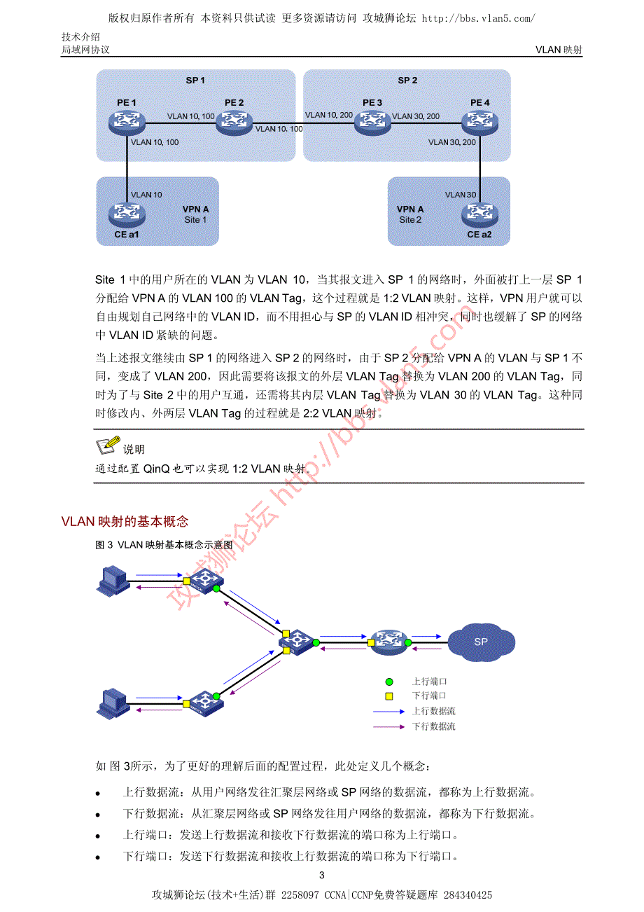 华三局域网技术VLAN映射技术介绍_第4页