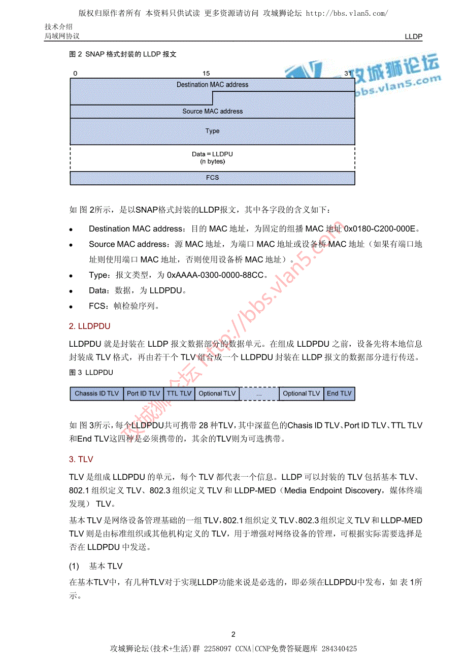 华三局域网技术LLDP技术介绍_第3页