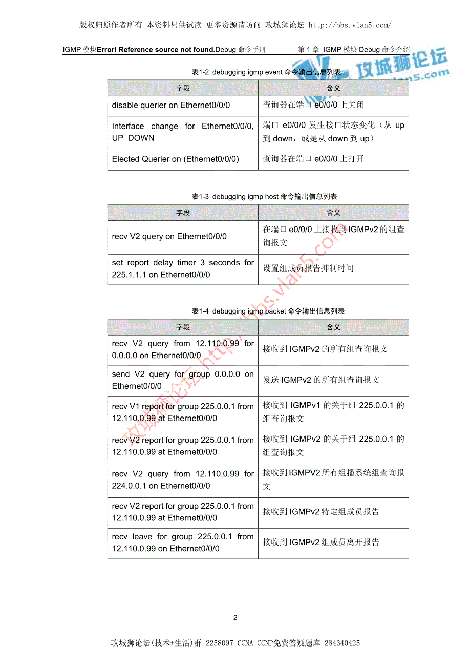 最新H3C排错_IGMP模块Debug命令（金炜）_第3页