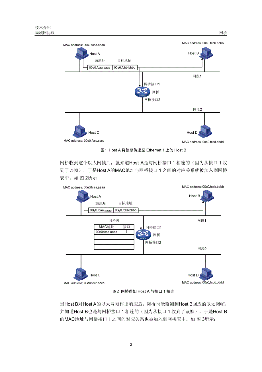 华三局域网技术全集 网桥技术介绍_第3页