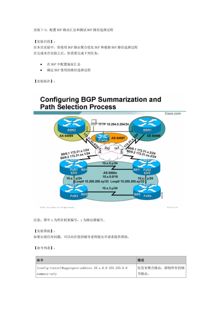 CCNP实验7-3：配置BGP路由汇总和测试BGP路径选择过程(01)_第1页