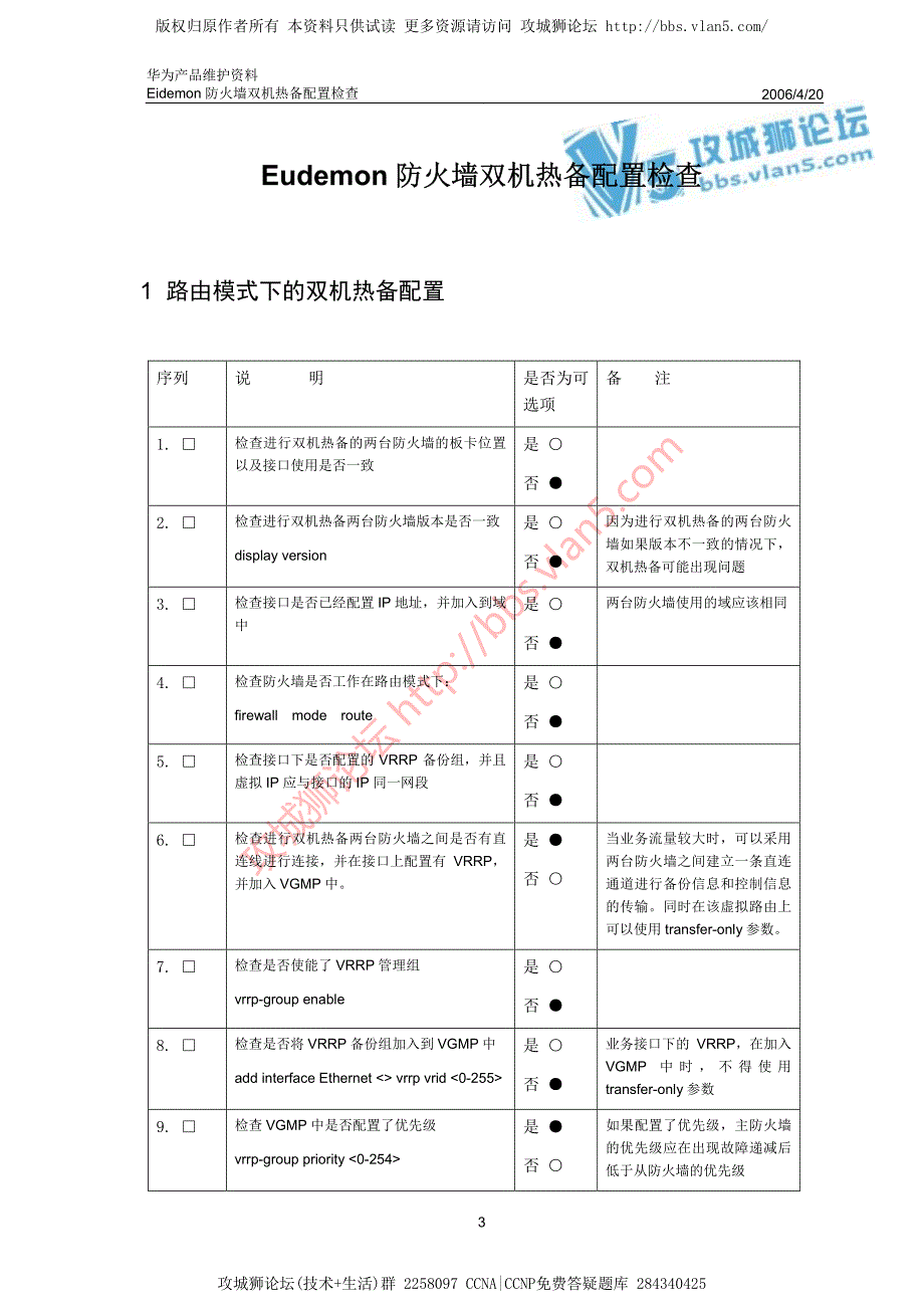 华为产品维护资料_Eudemon防火墙双机热备配置检查 20060420-A_第3页