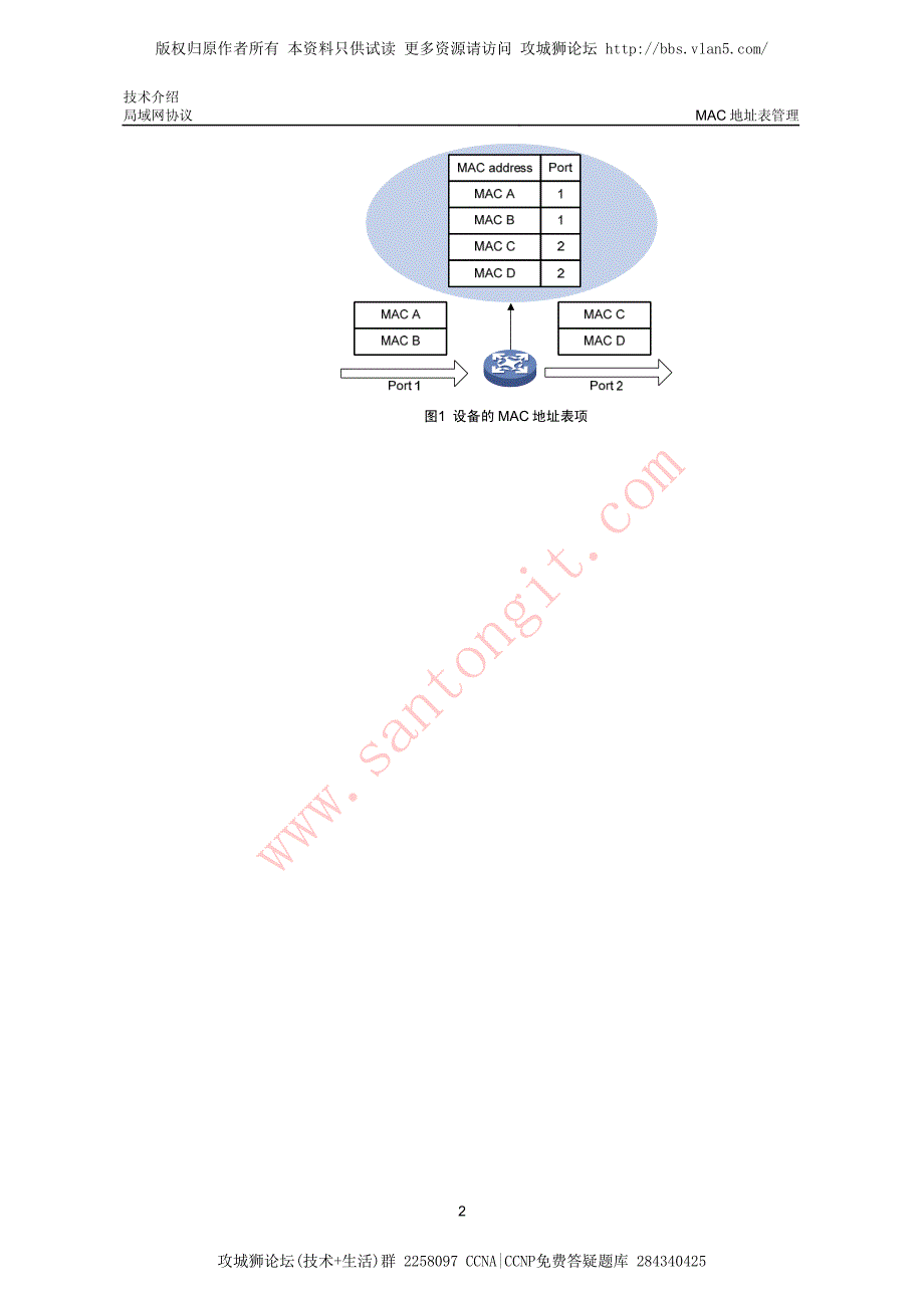 h3c MAC地址表管理技术介绍_第2页