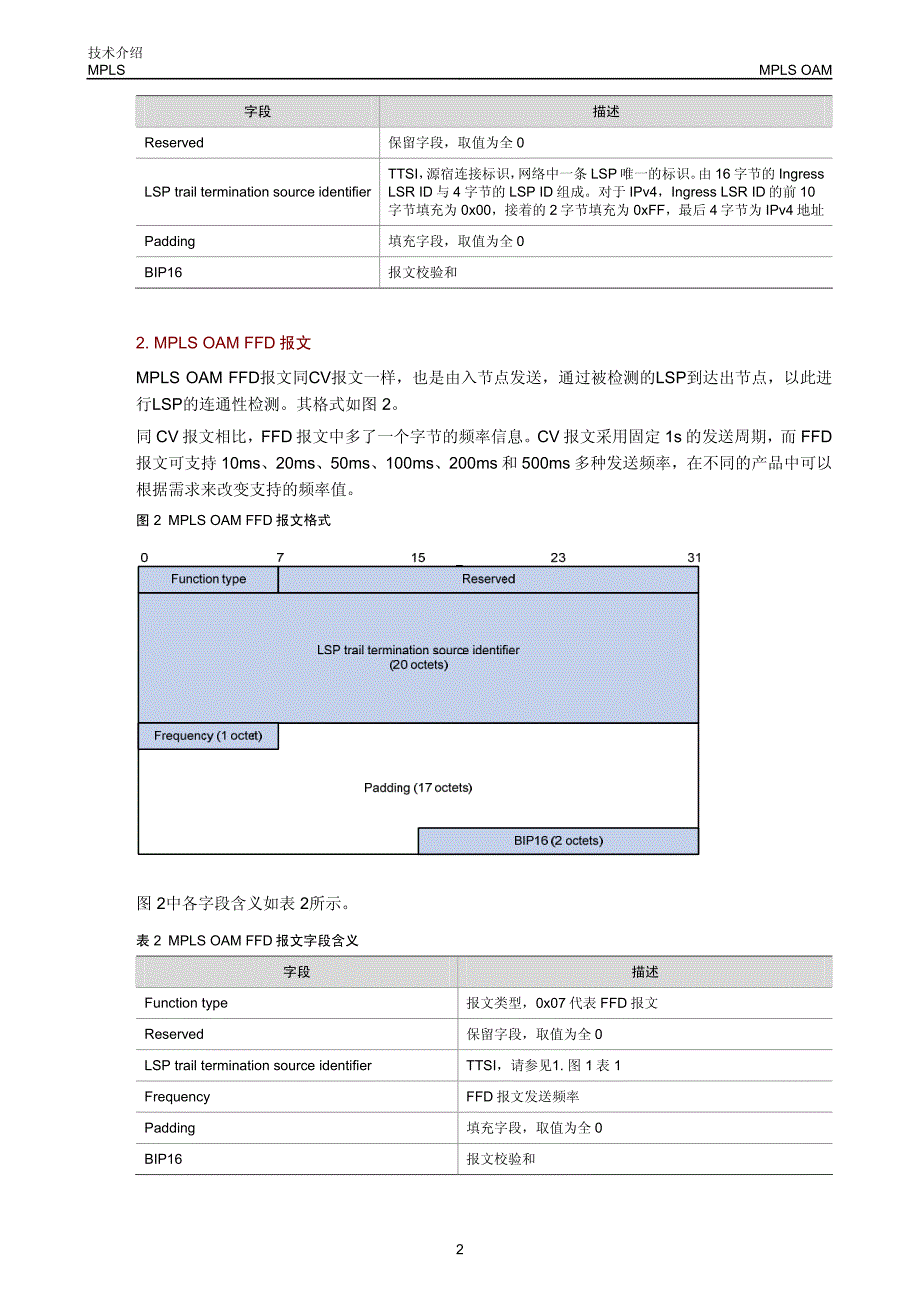 H3C技术白皮书_MPLS OAM技术介绍_第3页