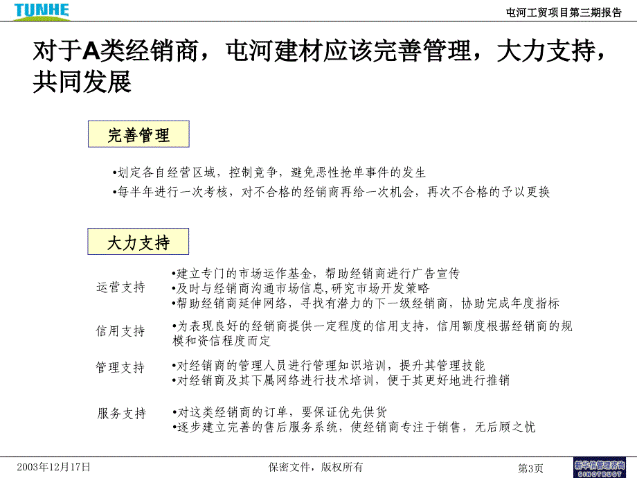 经销商选择模型_第3页