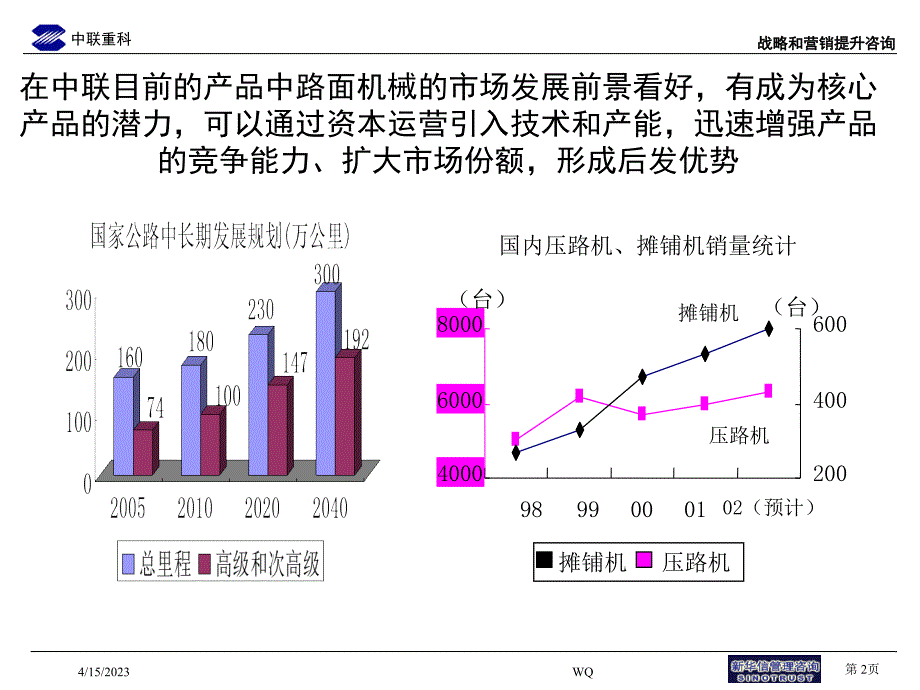 营销汇报之资本运营 （王强）_第2页