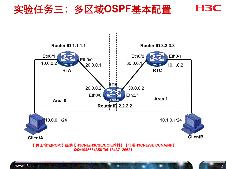 构建中小企业网络H3CNE V6.0学习课件 实验12 配置OSPF_第3页