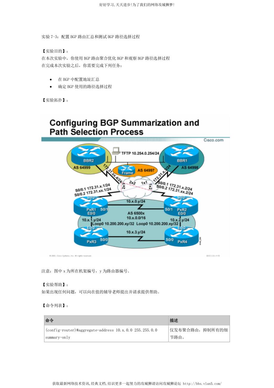 CCNP实验7-3：配置BGP路由汇总和测试BGP路径选择过程(02)_第1页