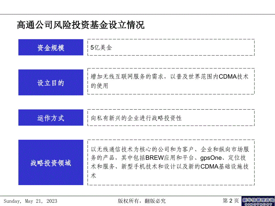 机科院海外上市－_第2页