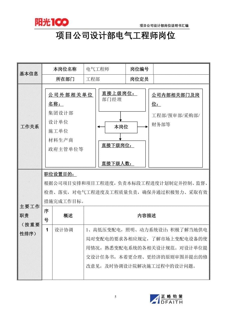 项目公司设计部岗位说明书汇编_第5页