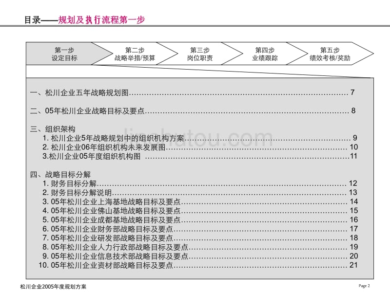 松川公司-规划1_第2页