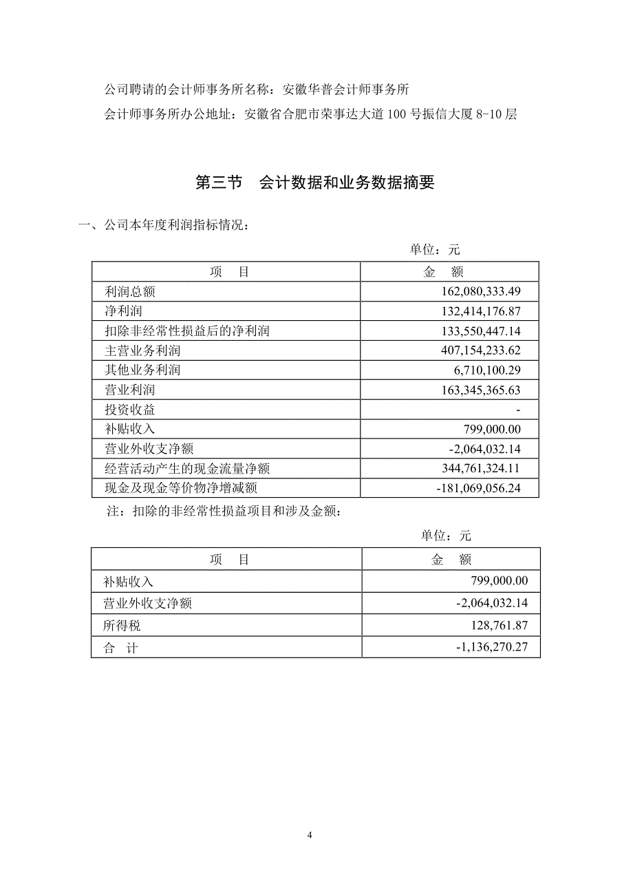 年度报告-江淮汽车(2)_第4页