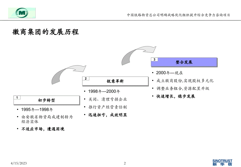 中铁物资徽商案例分析6_第2页