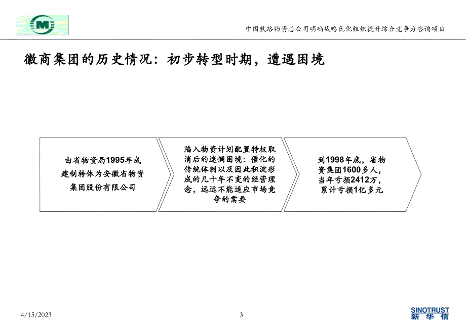 中铁物资徽商案例分析6_第3页