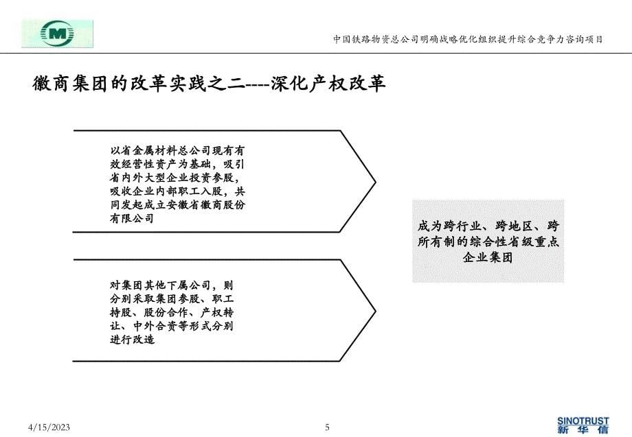 中铁物资徽商案例分析6_第5页
