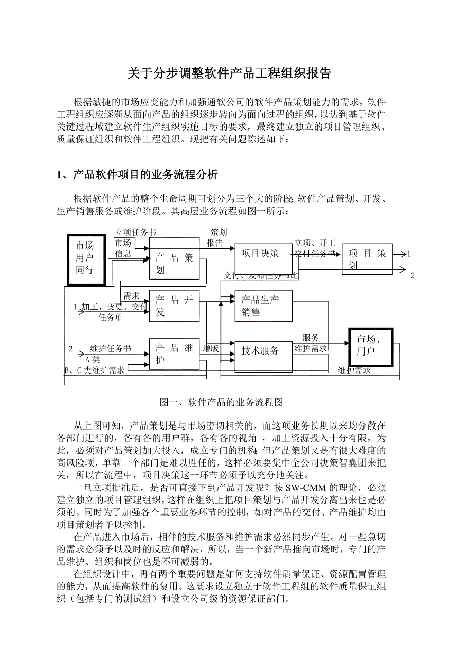 关于分步调整软件产品工程组织报告_第1页