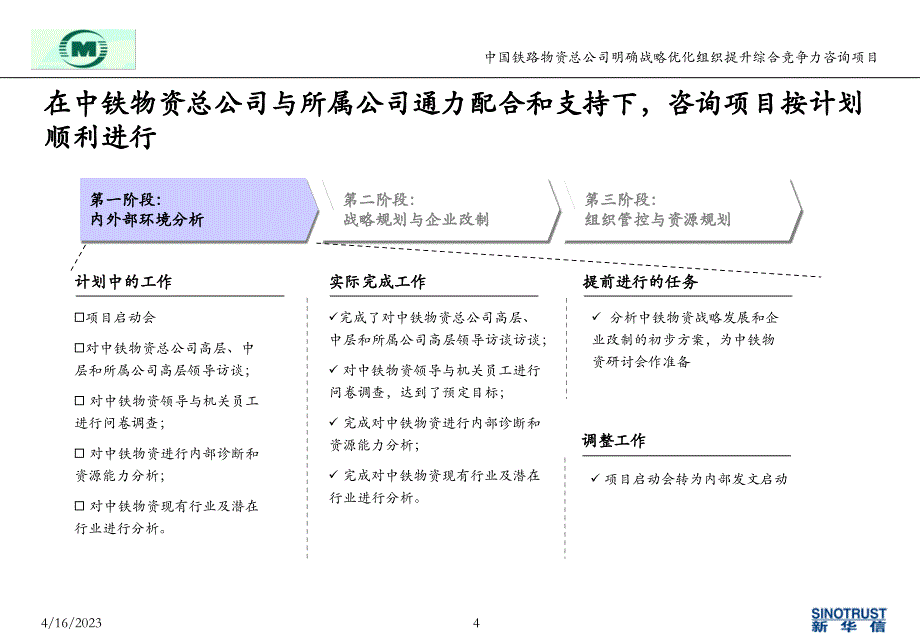 中铁物资战略咨询项目第一阶段初步建议_第4页