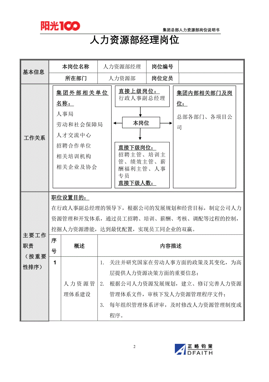 集团总部人力资源部岗位说明书汇编_第2页