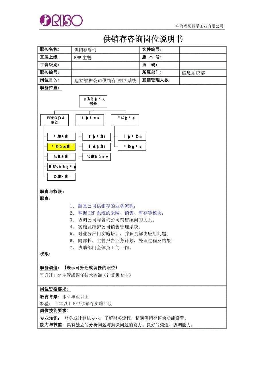 RISO岗位说明书--_第5页