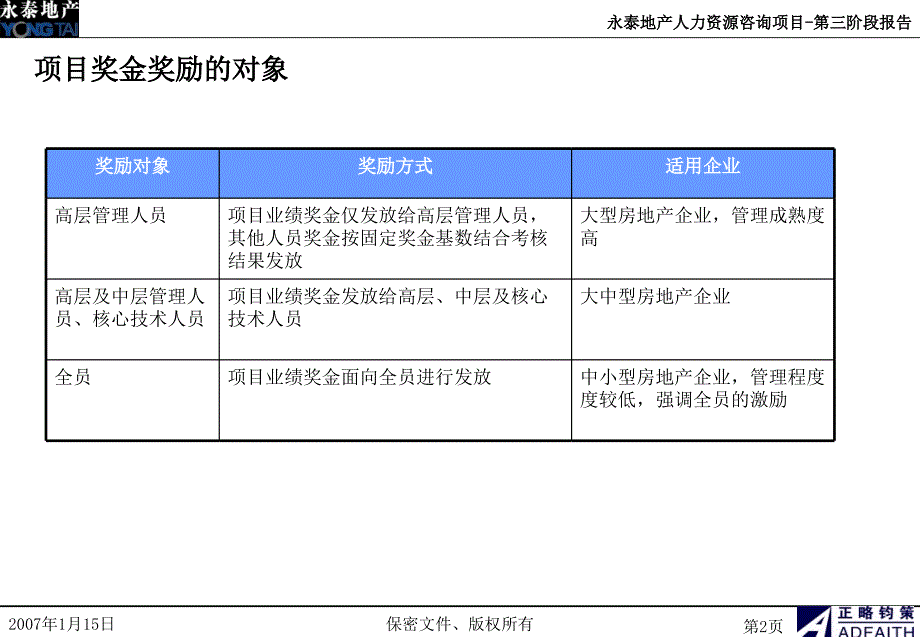 项目公司激励常见模式_第3页