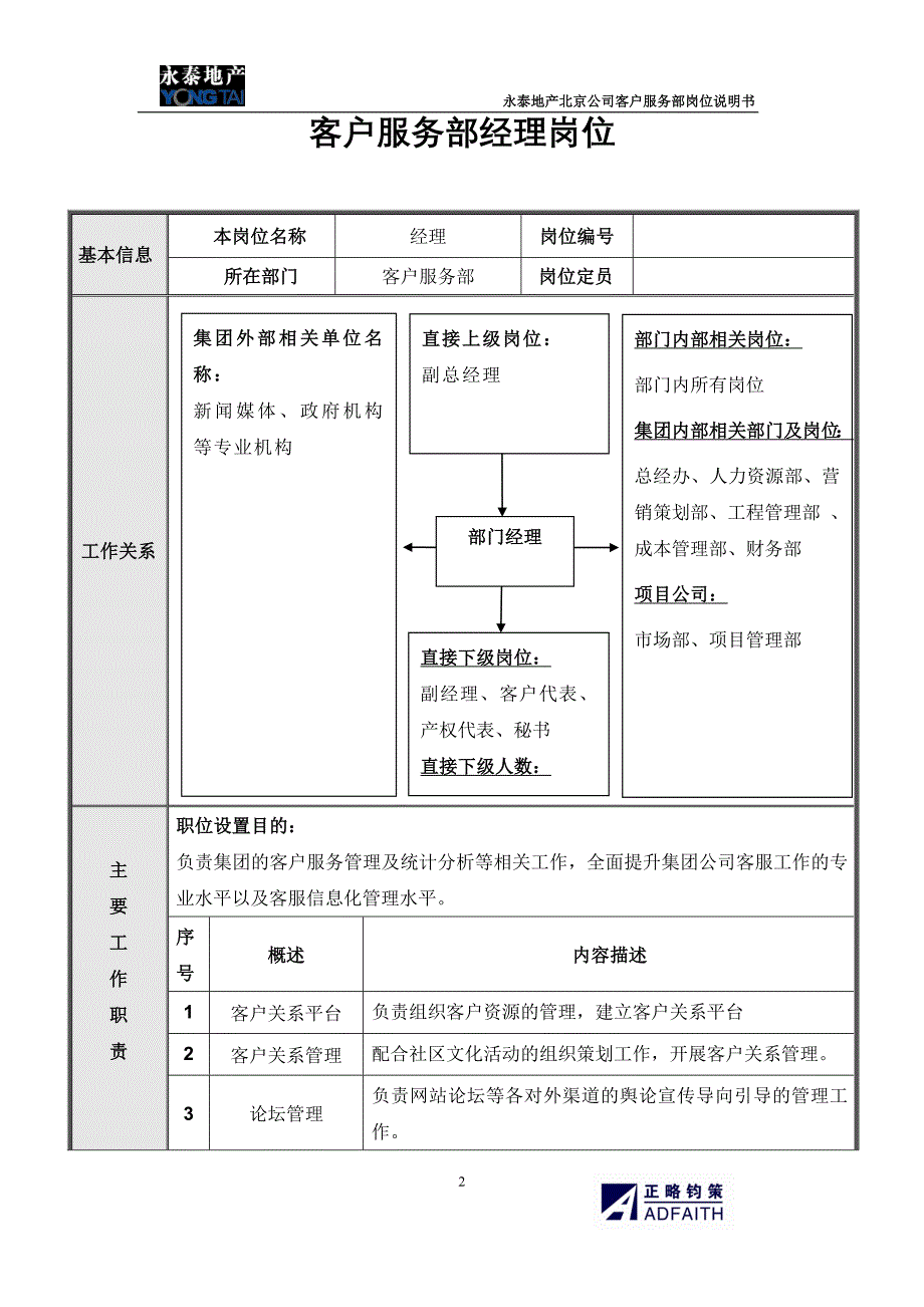 北京公司客户服务部岗位说明书_第2页