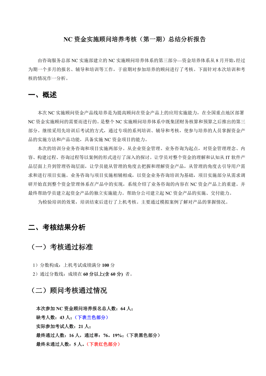 考核总结分析报告_第1页