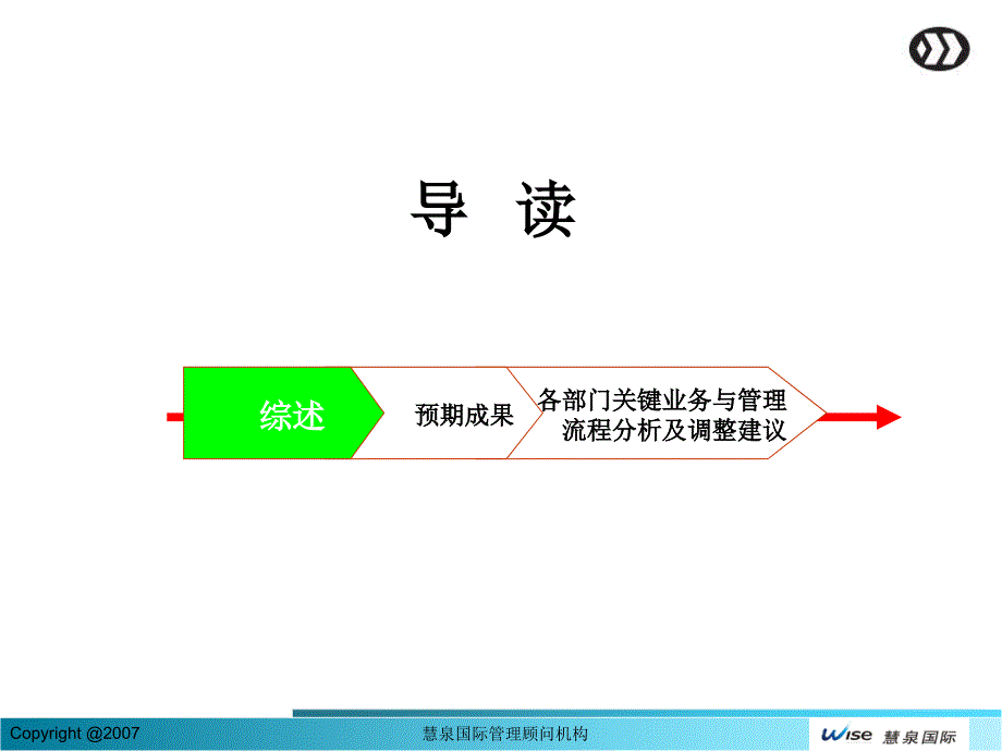 华艺印刷厂关键业务与管理流程调整建议_第2页