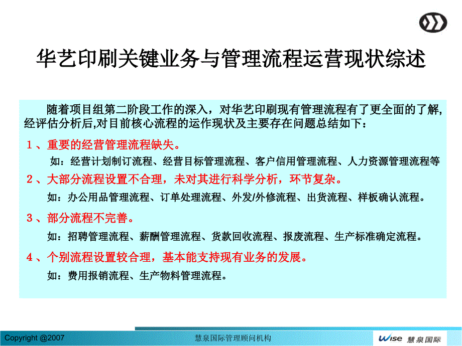 华艺印刷厂关键业务与管理流程调整建议_第4页