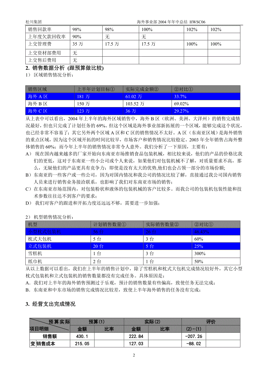 海外事业部中总结_第2页