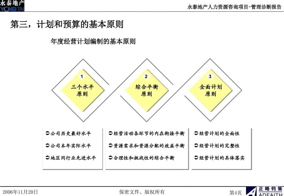 计划与预算管理管理诊断报告YL(001)_第5页