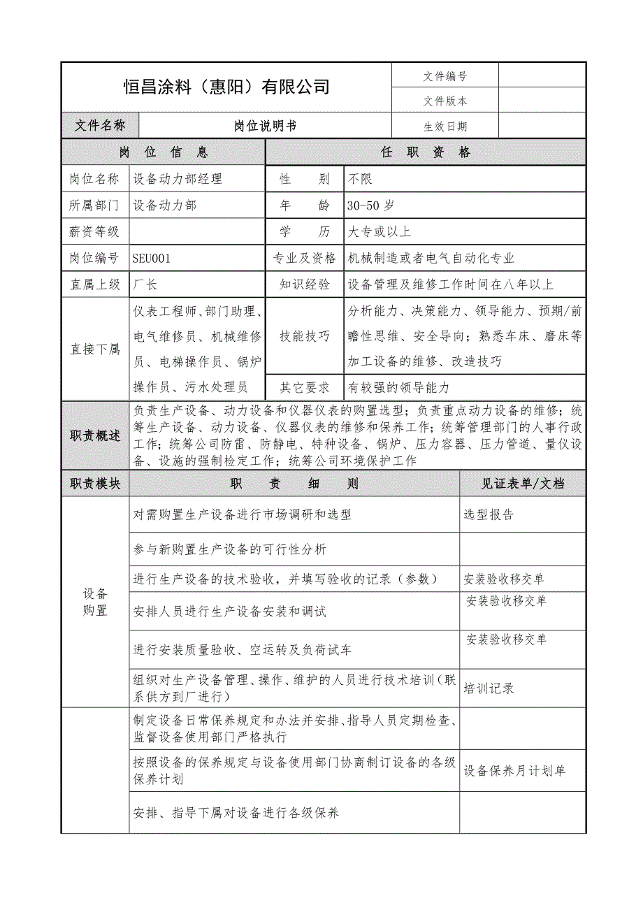 恒昌涂料公司-设备动力部经理_第1页