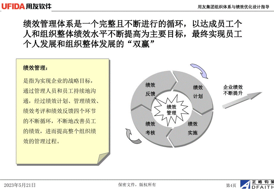 用友软件绩效管理优化操作资料_第4页