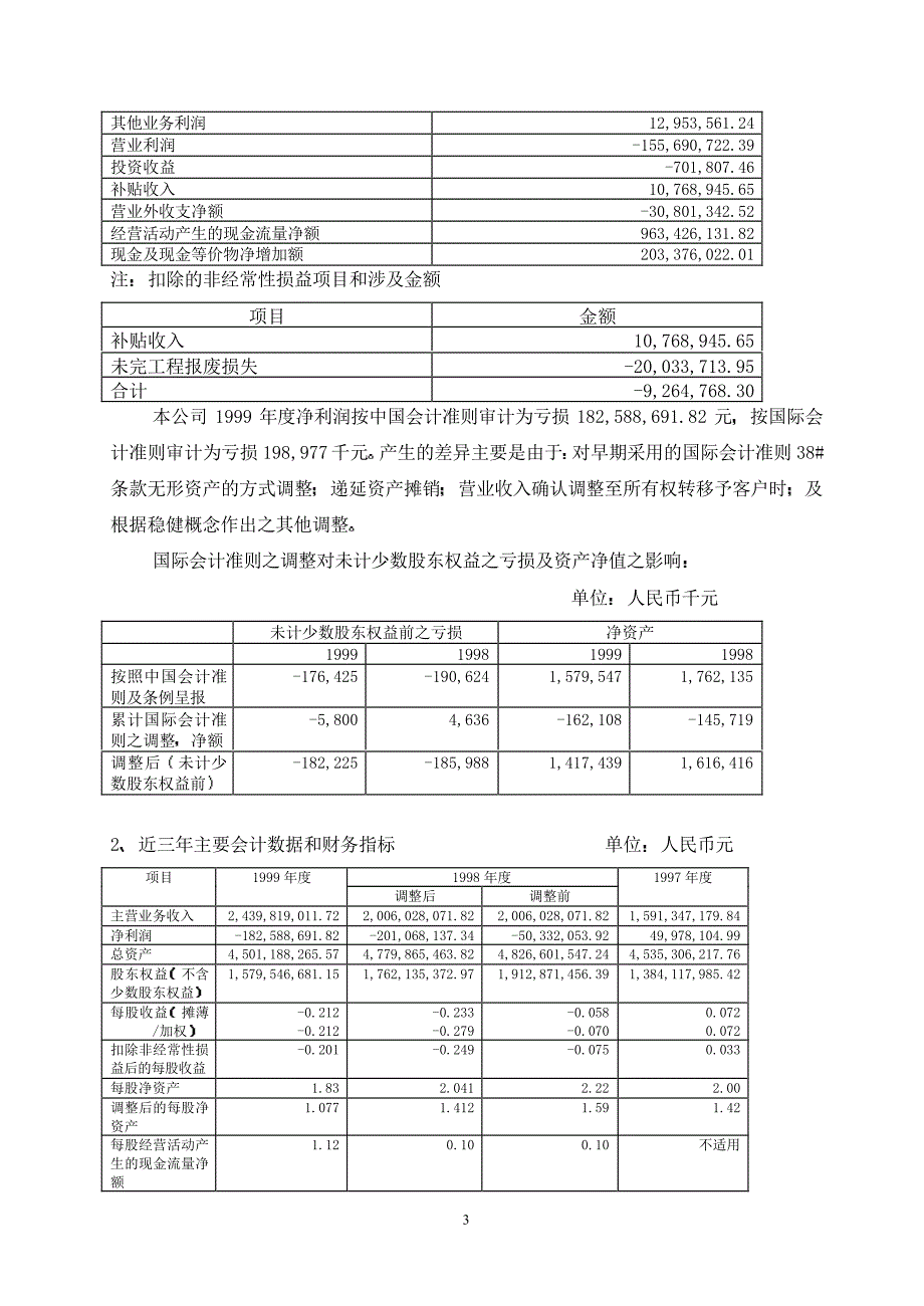 年度报告-江铃汽车_第3页