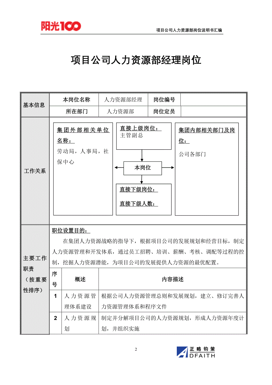 项目公司人力资源管理部岗位说明书汇编_第2页