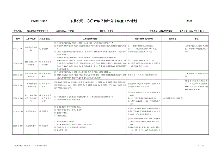 金钟年度工作计划_第1页