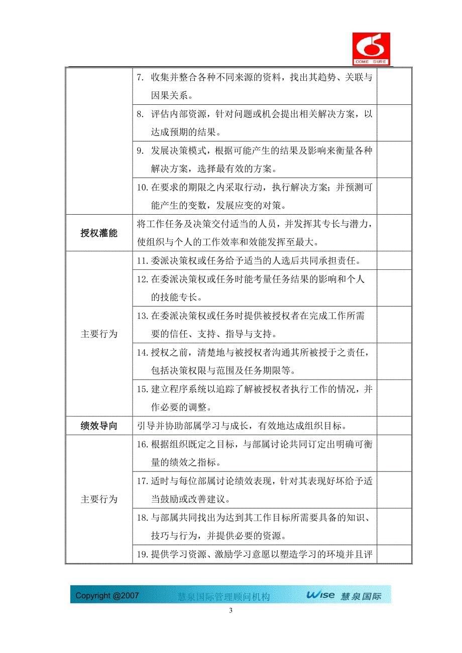 锦胜中高层胜任力评估模型_第5页