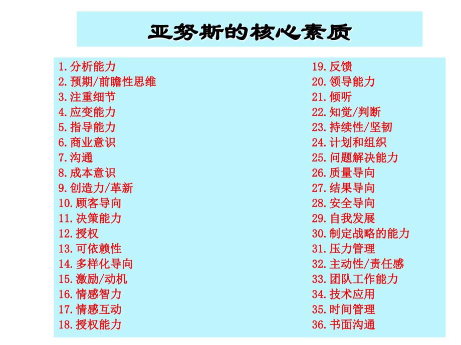 恒昌涂料公司-素质模型库_第2页