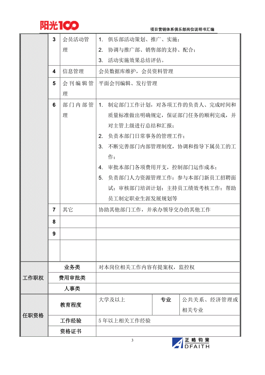 项目营销体系俱乐部岗位说明书汇编_第3页