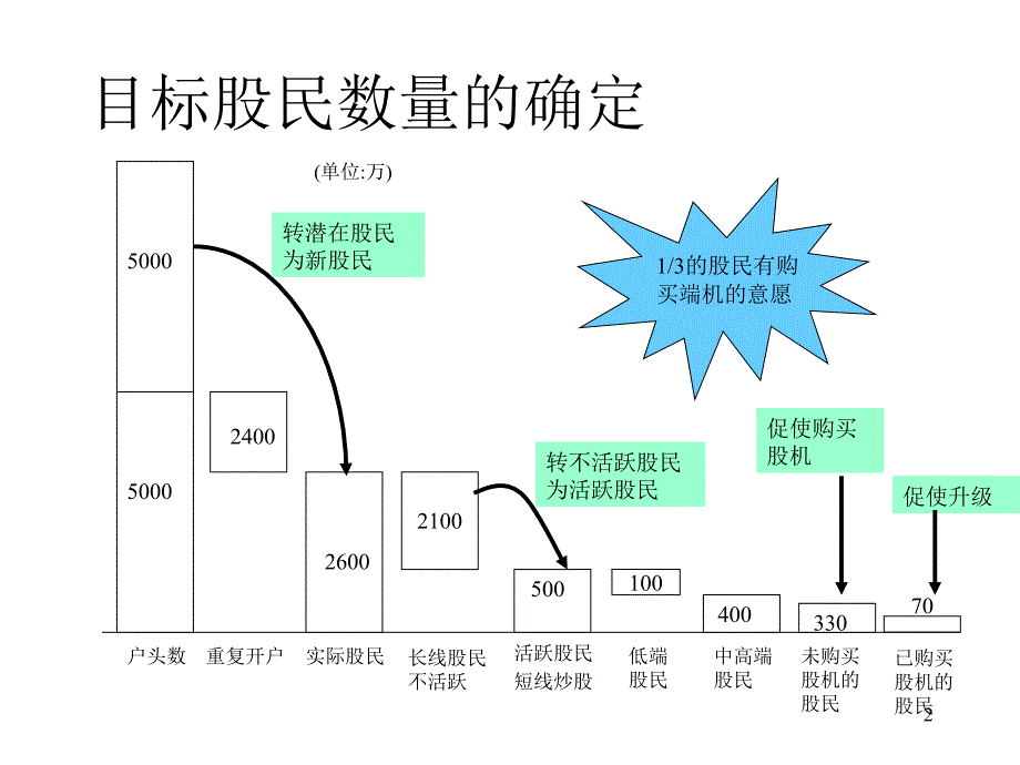 恒信简PACK_第2页