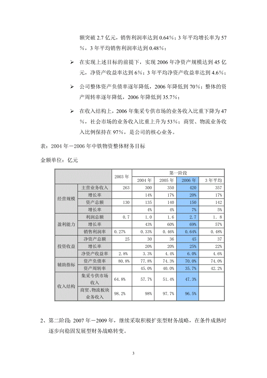 财务规划方案_第3页