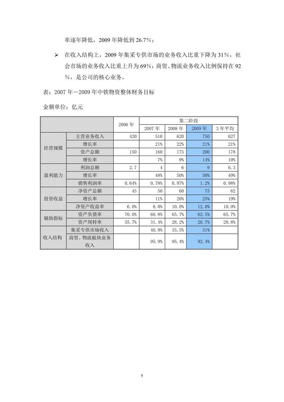 财务规划方案_第5页